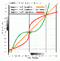 Thumbnail for version as of 09:33, 15 April 2008