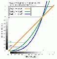 Thumbnail for version as of 09:34, 15 April 2008