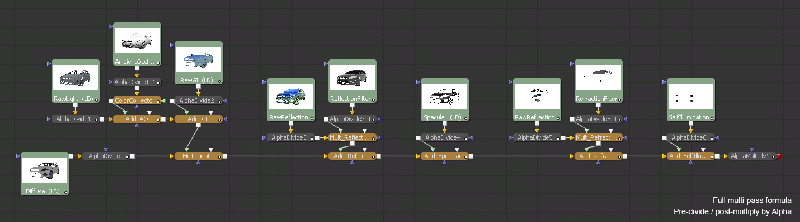 File:MultipassCompositing Full Divide Flow v02.gif