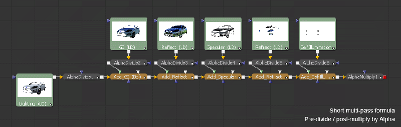 File:MultipassCompositing Short Divide Flow v01A.gif