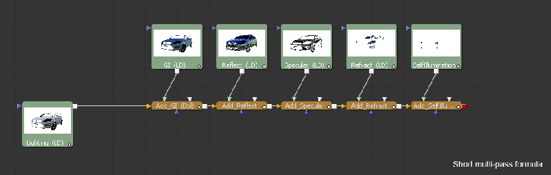 File:MultipassCompositing Short Flow v01A.gif
