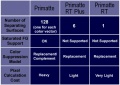 Thumbnail for version as of 08:28, 15 November 2007