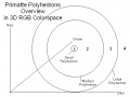 Thumbnail for version as of 08:28, 15 November 2007
