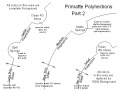 Thumbnail for version as of 08:28, 15 November 2007