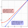 Thumbnail for version as of 16:21, 14 June 2012