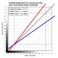 Thumbnail for version as of 23:38, 29 October 2010
