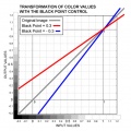 Thumbnail for version as of 23:37, 29 October 2010