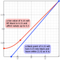 Thumbnail for version as of 17:46, 6 June 2012